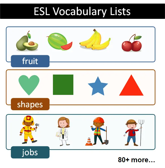 Easily confused words illustration