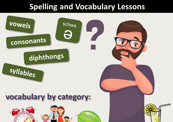 Spelling and Vocabulary Lessons
